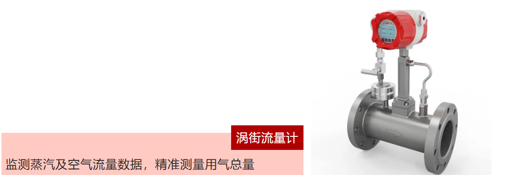 涡街流量计 涡街流量计