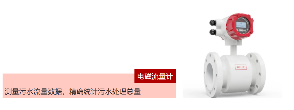 电磁流量计 电磁流量计