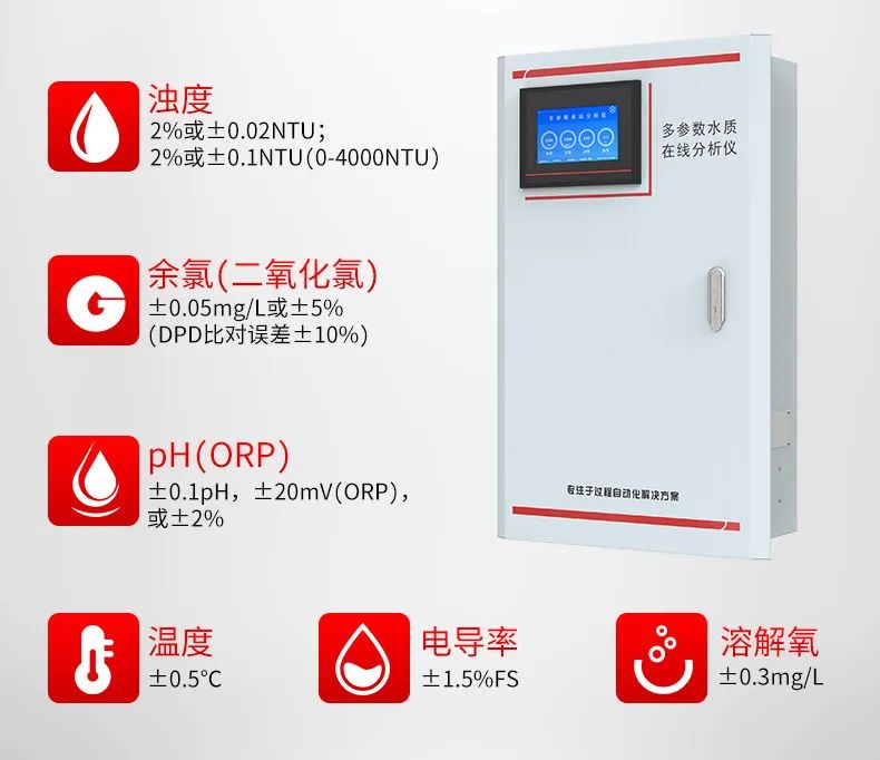 多参数水质分析仪 多参数水质分析仪